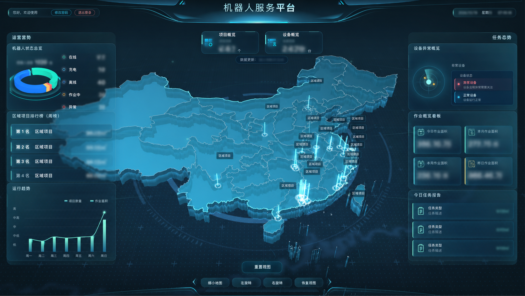 全国项目与设备运行数据大屏